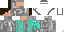 Texture for RobotSteve