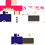 Texture for gowthr