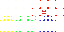 Texture for points