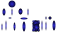 Texture for ei