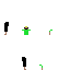 Texture for ggf