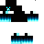 Texture for hgf