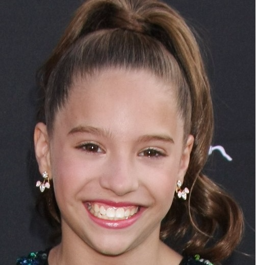 Texture for Mackenzie Ziegler Smile 2015