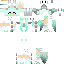 Texture for Girl Dragon