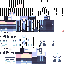 Texture for あか