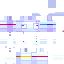 Texture for astronaut