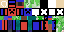 Texture for blokers