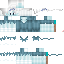 Texture for phantom