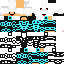 Texture for gfsd