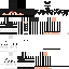 Texture for Andrioli DM 2