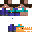 Texture for noob